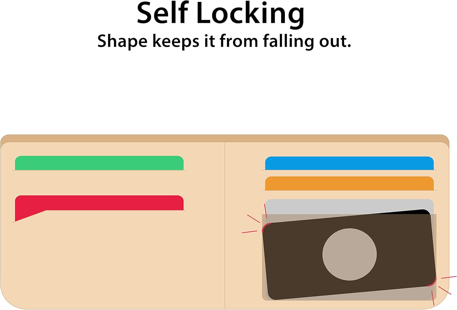 TagVault™ AirTag Wallet Holder - The Thinnest AirTag Wallet Card Insert | Flexible, Stays Hidden, Patent Pending | Elevation Lab - Image 8